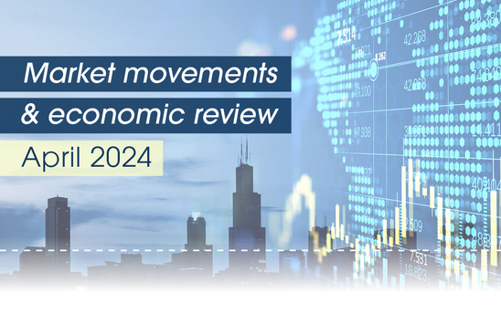 Market Movements and Economic Review Video April 2024