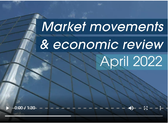 Market Movements and Economic Review Video April 2022