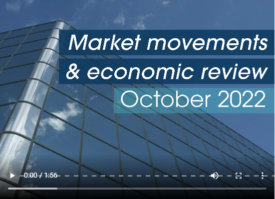 Market Movements and Economic Review Video October 2022