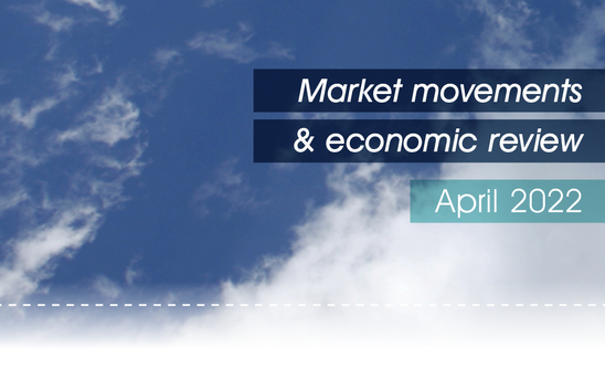 Market Movements and Economic Review Video April 2021